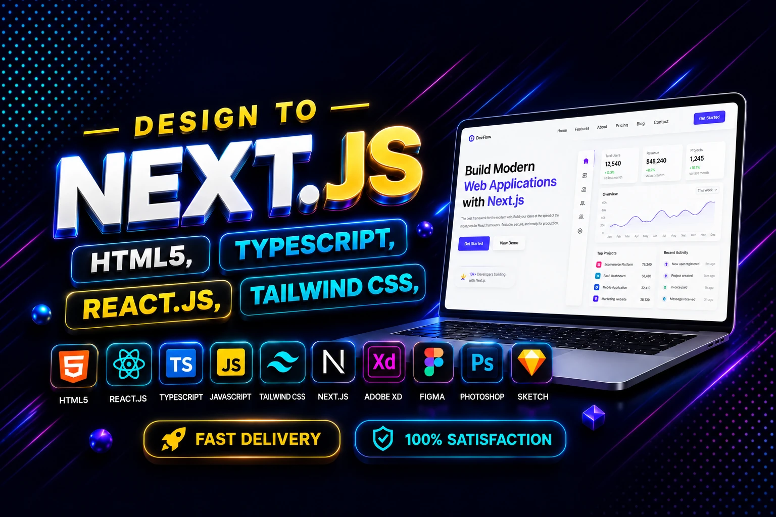 I will develop a pixel perfect Next.js full stack website from Fgma