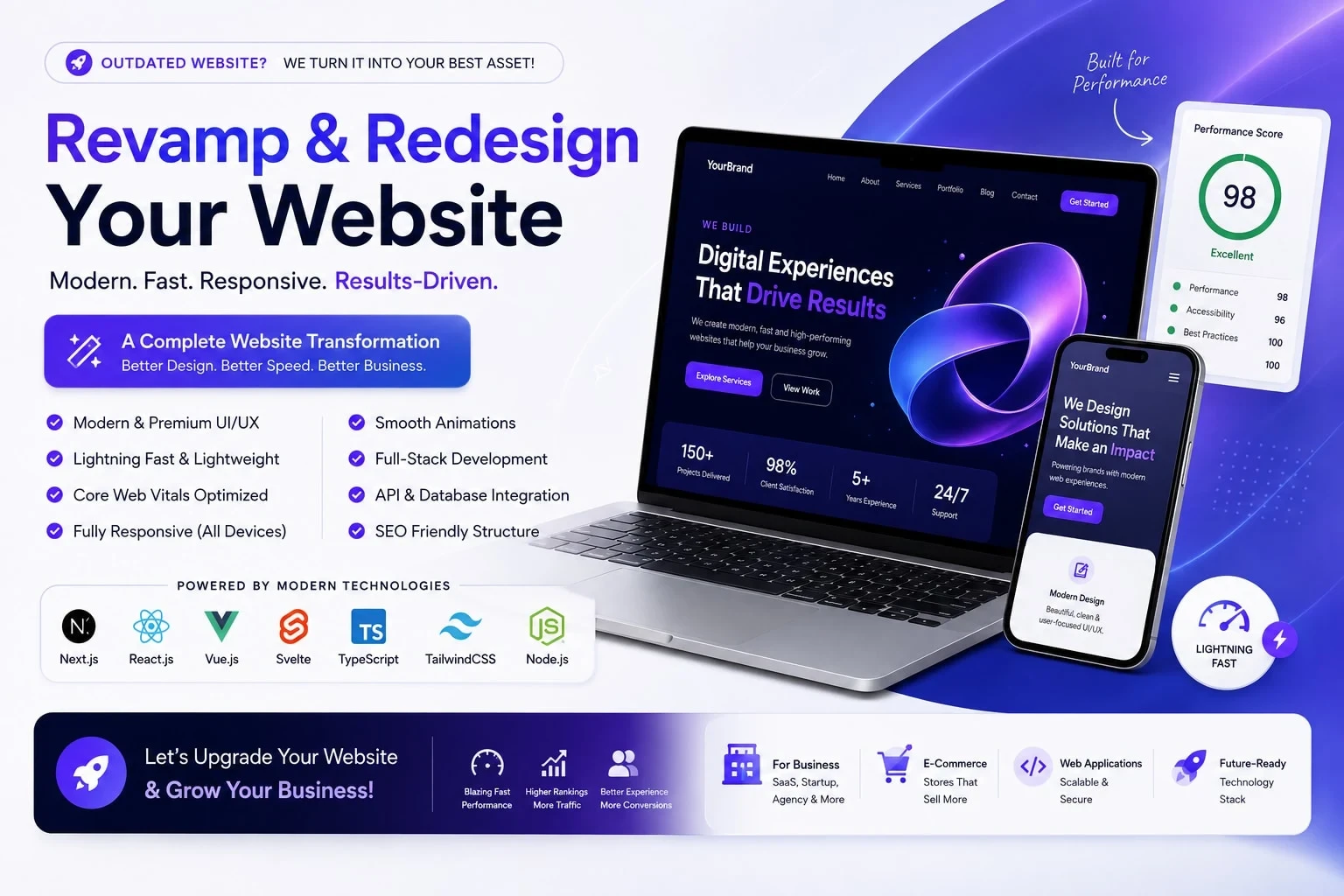 I will revamp redesign outdated website with a modern fast animated full stack